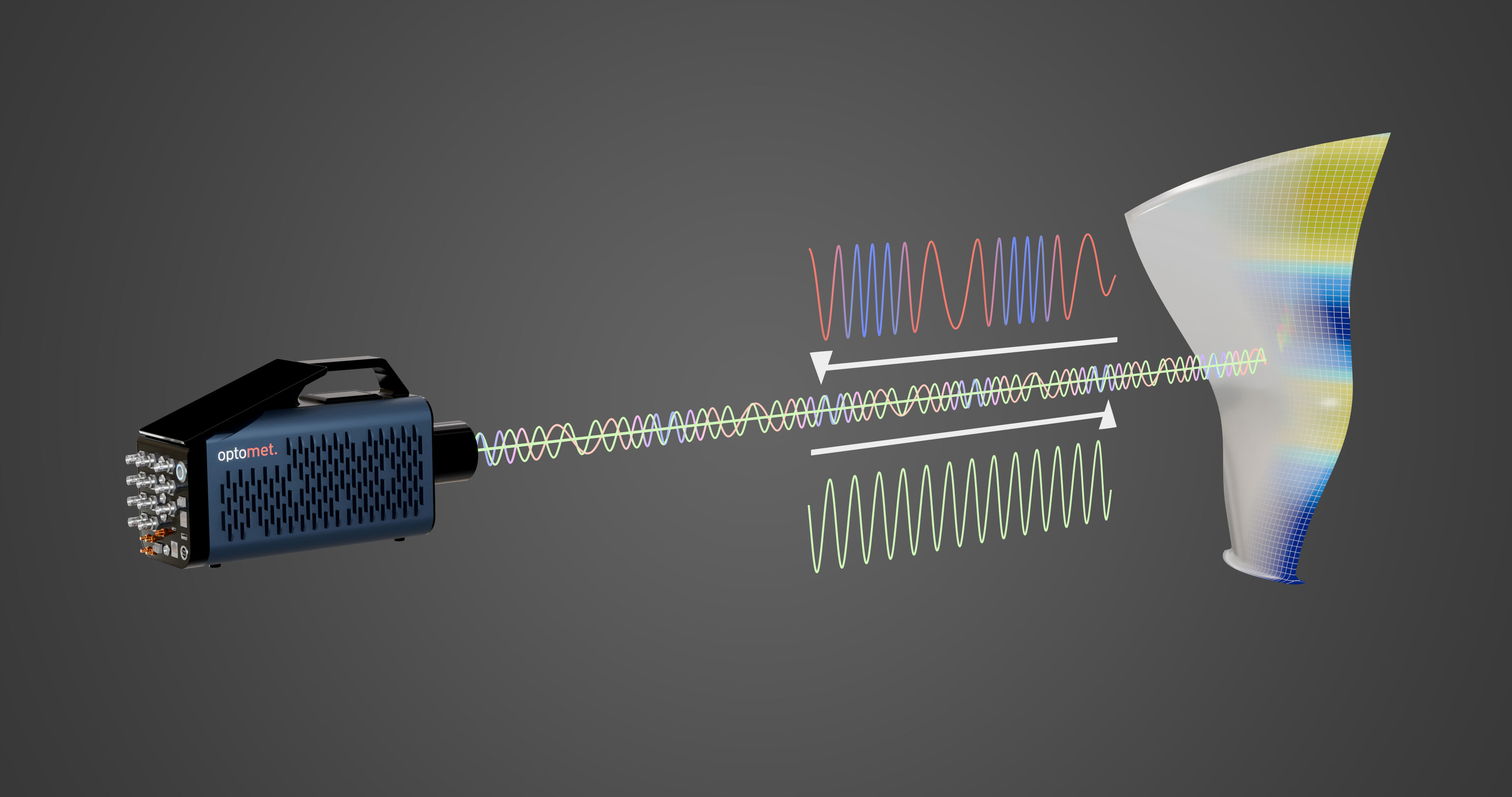 Optomet laser vibrometer for measuring vibrations: demonstration of the Doppler effect and vibration analysis on an object. The laser device sends a laser wave that hits a vibrating object and measures the vibrations through frequency shifts in the wavelength.